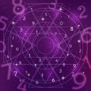Numerology Basic Course (With Software)