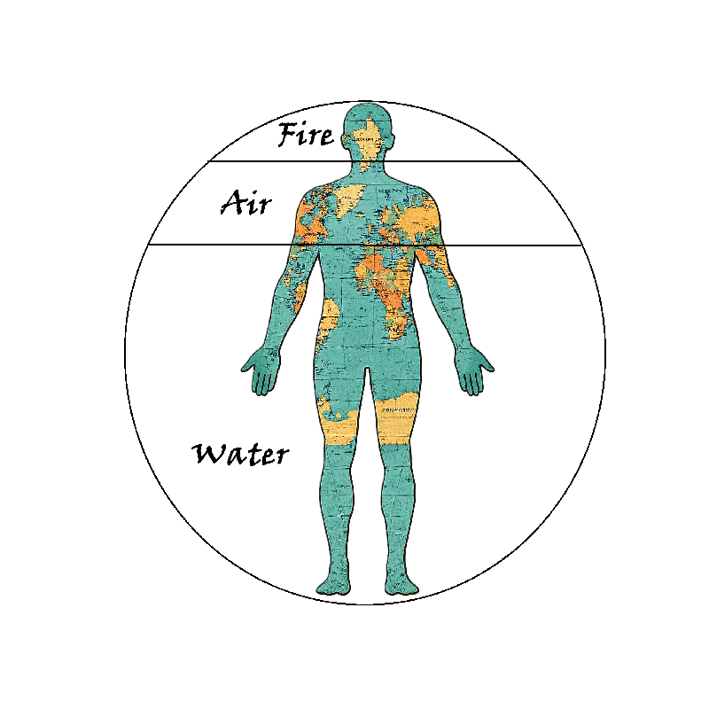 EarthBodyMap – BAND C (Water Band)-Tropic of Cancer (23.5°N) to South Pole